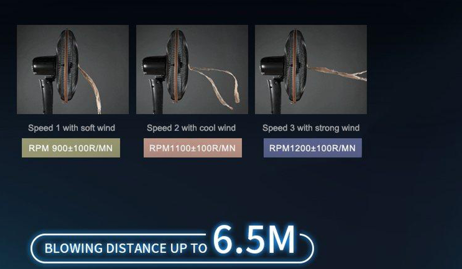 What is a Good RPM Fan Speed?